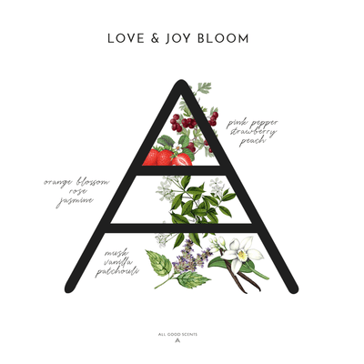 Love & Joy Bloom